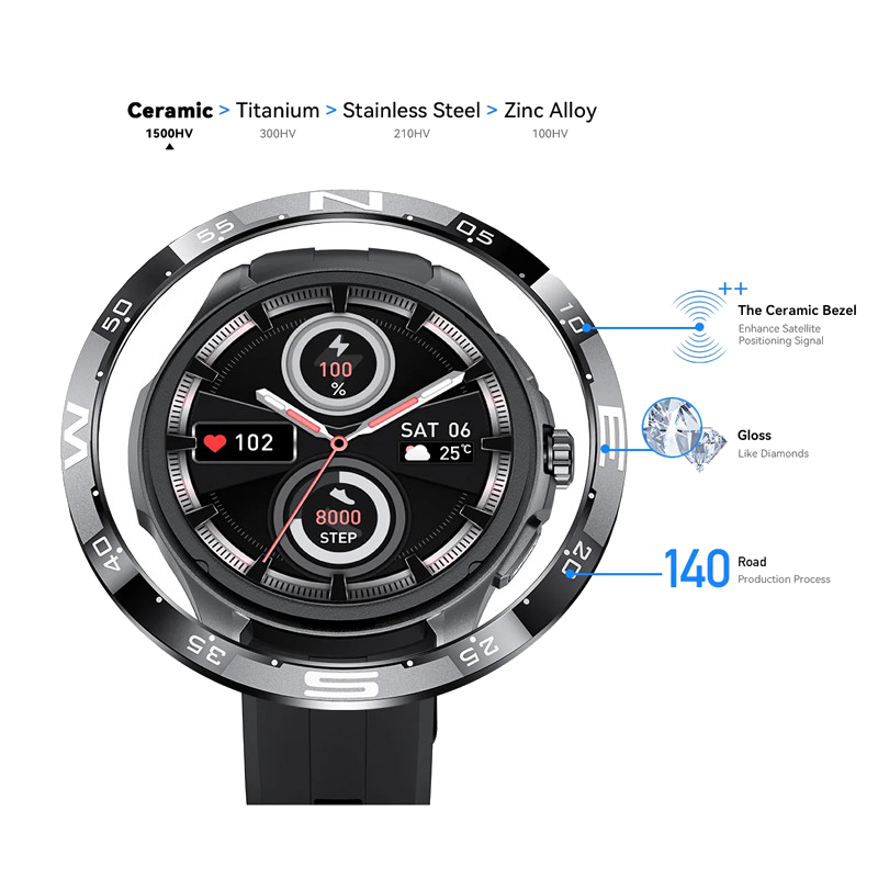 Montre Connectée Kieslect Watch Actor